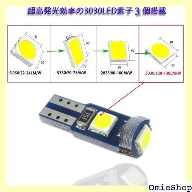 T5 LED [^[ pl GAR EFb ou LEDd }CN v Cg 5Zbg 85  /oCN