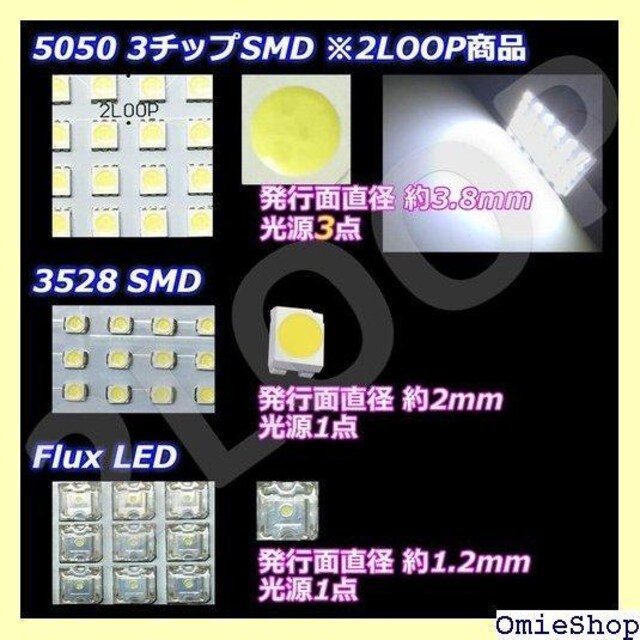 2LOOP c[[v 3`bvSMD4_ sNVX G|bN LA300An LED[v - 384  /oCN