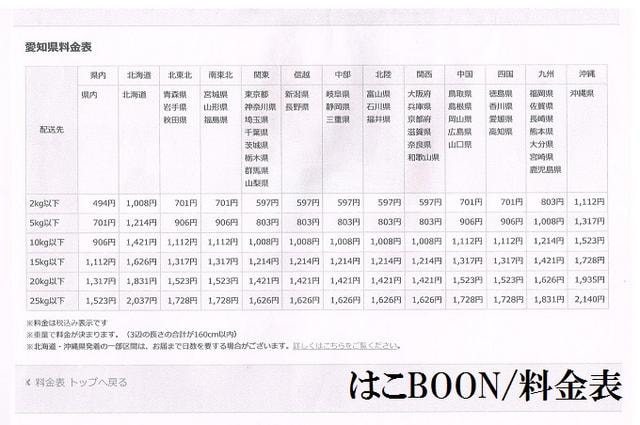 ̍X؎_@MTC唻J[hBBM98DH  g[fBOJ[h 