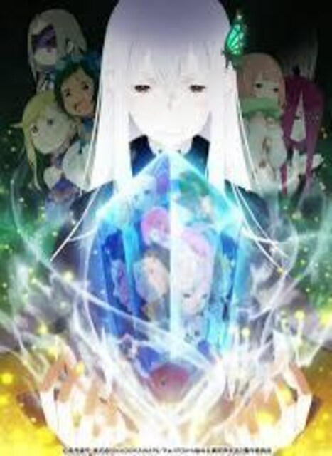 RE [n߂ِE@2ndV[Y@@DVD  S8@@^@@fBXN̂ 