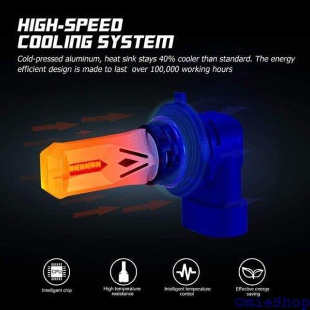 Novsight 9006 HB4 LED tHOC EDt CSP LED`bv tHOCgvp 212  /oCN