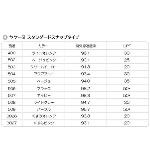 Vi P[k X^_[hiXibvj tFCX}XN CgO[508  2051  W[/X|[c 