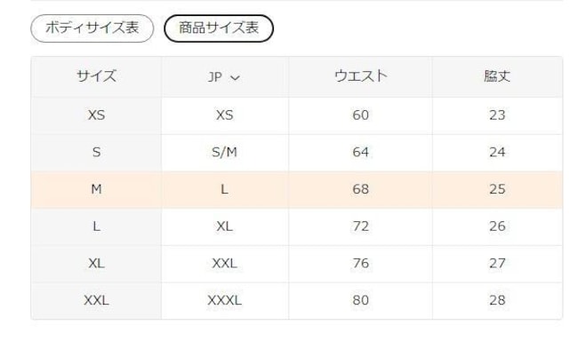 1290~3_Zbg fB[X A_[EFA  xAbvWbp[vgtr`TCYli{TCYkj  t@bV 