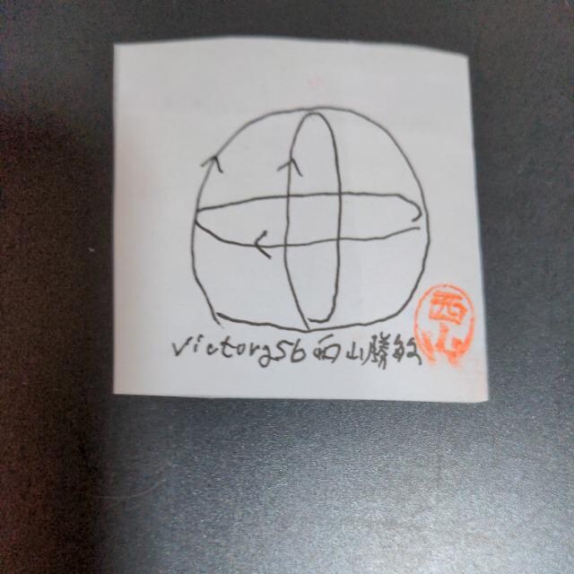 victory56Rq앧ϐFBPE3g}\N@A+}100ȈՏC@5cmx5cm5V\g  CeA/Ct 