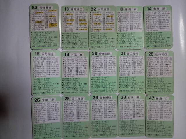 タカラ 野球カードゲーム 58年 阪神タイガース 30枚:スポーツ別