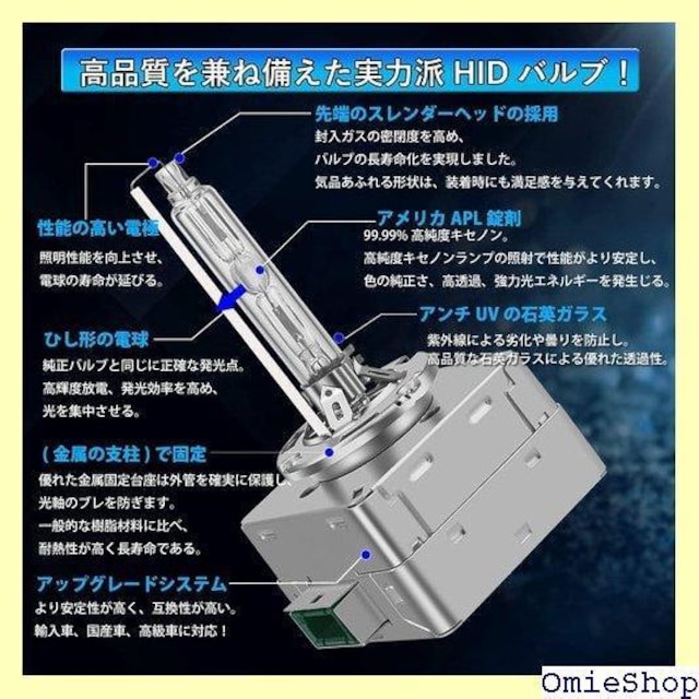 Briteye D3S wbhCg ԌΉ 650 p HIDCgPx 2021AbvO[h 2 148  /oCN