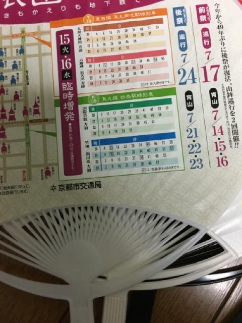    CeA/Ct 