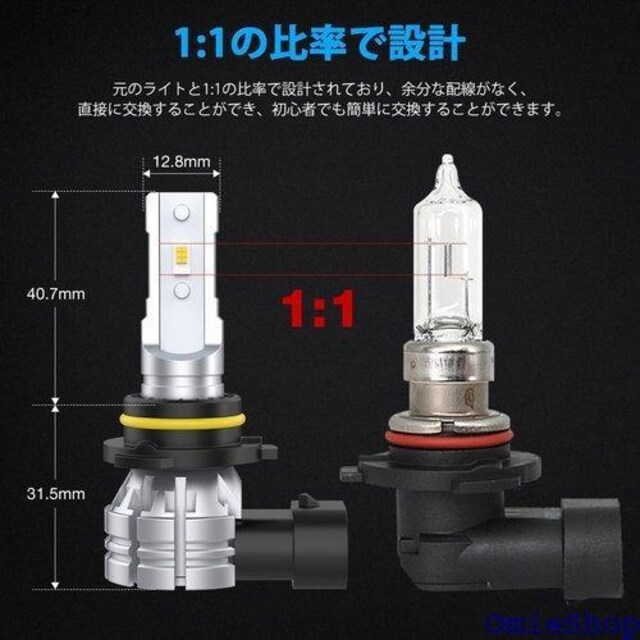 HB3 LED nCr[p wbhCg 9000L 4V CSPАLED`bv VԌΉ . 2 330  /oCN