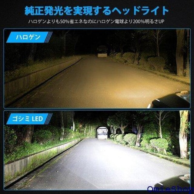 HB3 LED nCr[p wbhCg 9000L 4V CSPАLED`bv VԌΉ . 2 330  /oCN