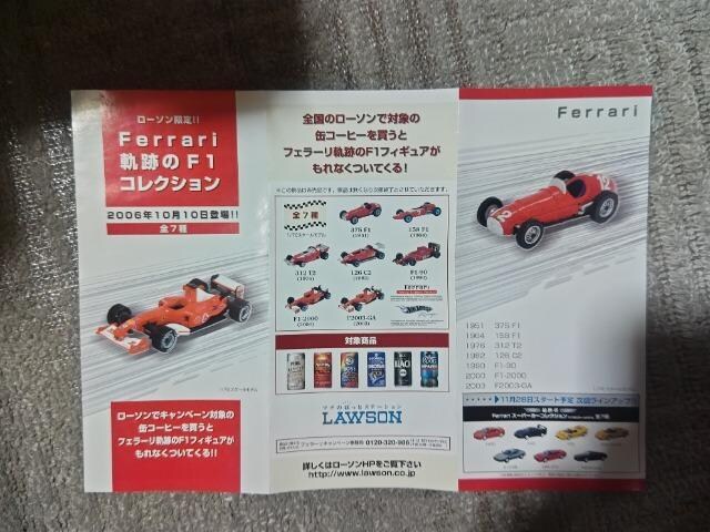 [\ HW '06 tF[ FPRNV 1/72XP[ S7 fBXvC  zr[ 