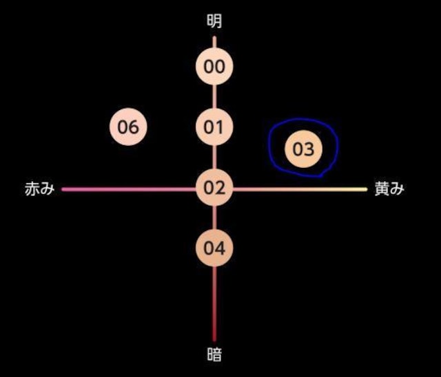 KATEiPCgj o[`XLCJ[ 03  uh 