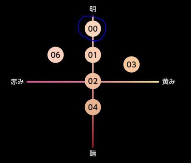 KATEiPCgj o[`XLCJ[ 00  uh 