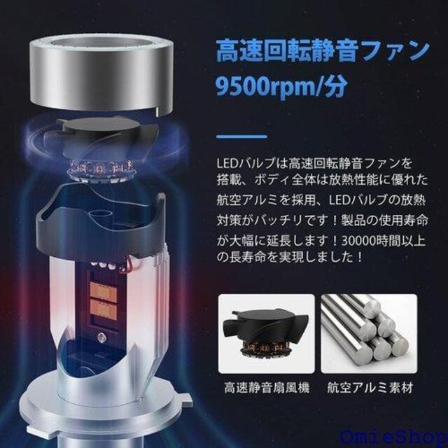 POOPEE oCNLEDwbhCg H4/HS1 00LM ɐ pt@ 6000K p 360  /oCN