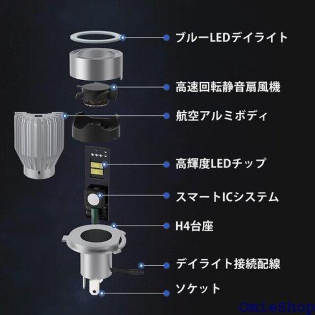 POOPEE oCNLEDwbhCg H4/HS1 00LM ɐ pt@ 6000K p 360  /oCN