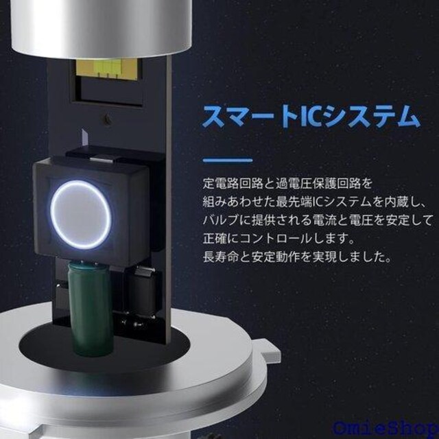 POOPEE oCNLEDwbhCg H4/HS1 00LM ɐ pt@ 6000K p 360  /oCN