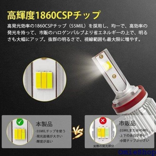 MAZERO H8 H11 H16 LED tHO 20W~2 CSP`bv px@\t 2Zbg 364  /oCN