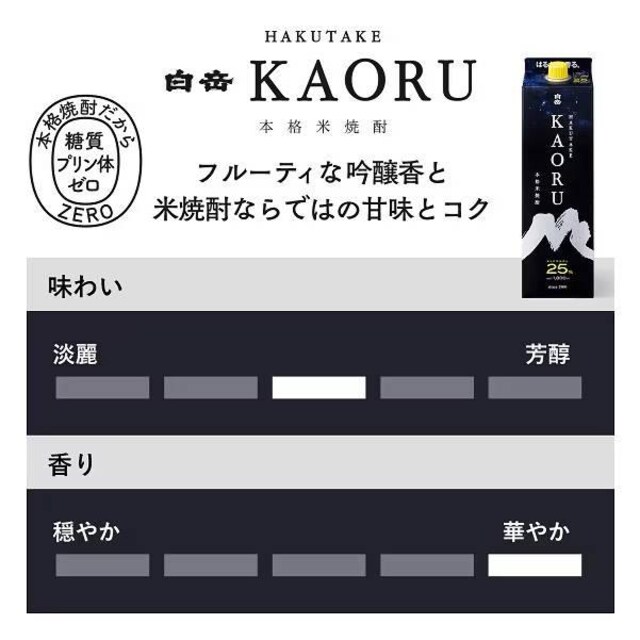 Vi  xKAORU 25x  pbN 1800ml [Ē]  4015  O/hN 