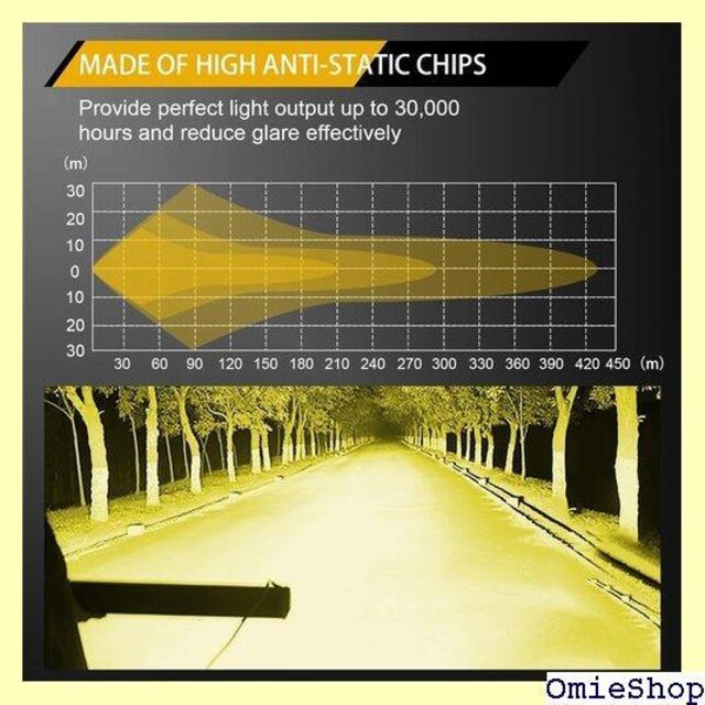 SKYWORLD LED[NCg  CG[A2 bN/SUV/4x4 eƑΉ 12VzLbgt 270  /oCN