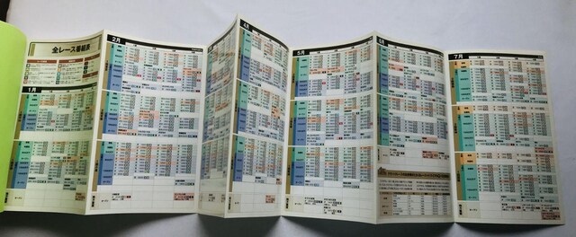 _r4@_[r[n낤I@Rv[gKCh@U{@Ł@Let's Become Derby Owner Guide  Q[{/\tg 