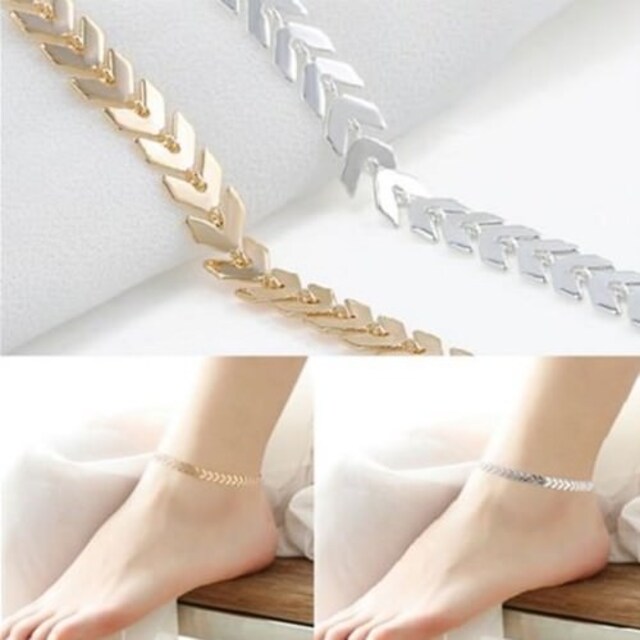  Fishbone ANbg S