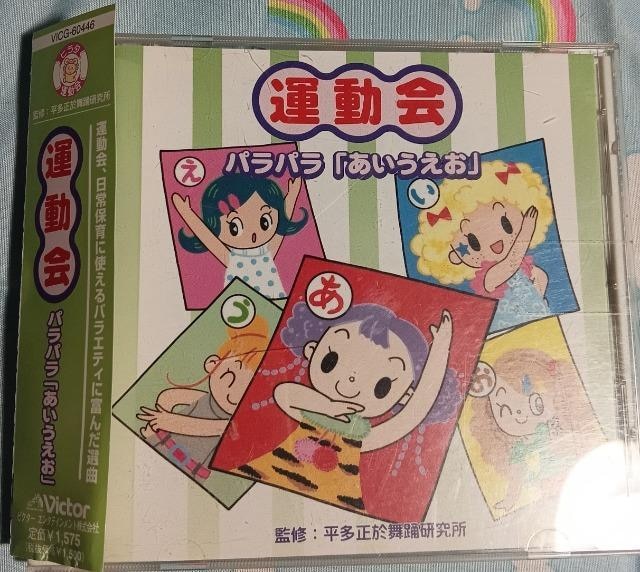 2_ȏ㓯CD ďC x ^ ppuv a119   CD/DVD/rfI 