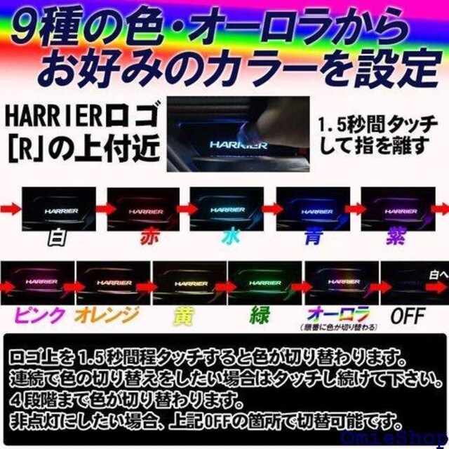 nA[ 80n p Ci[nh LED C~l[VCg XFؑ o[W 420  /oCN