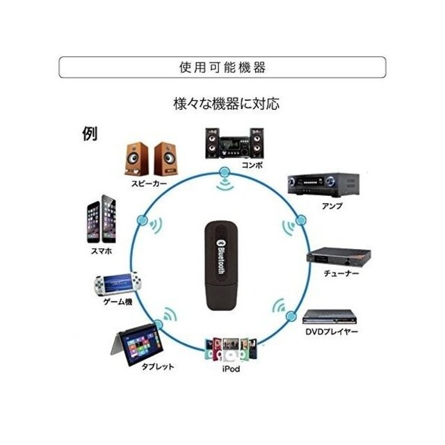 Bluetooth CX I[fBI V[o[  USB  Ɠd/AV 
