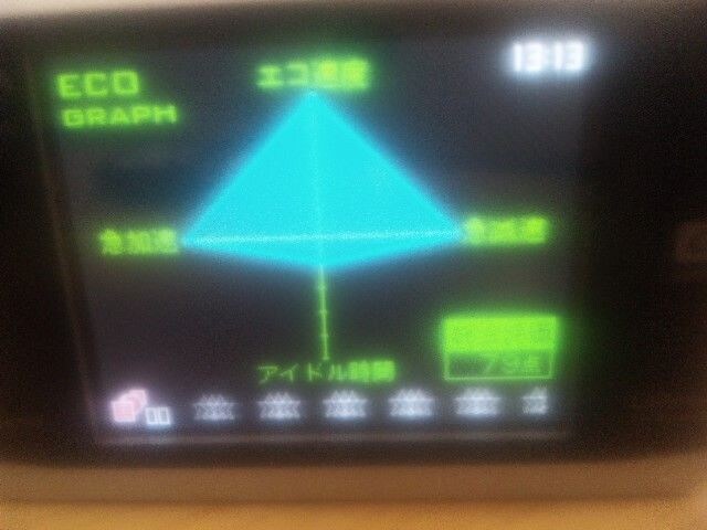 AV AR[720FT (GPS&GZT[&GRhCu&GPS&2A2C`K)  /oCN