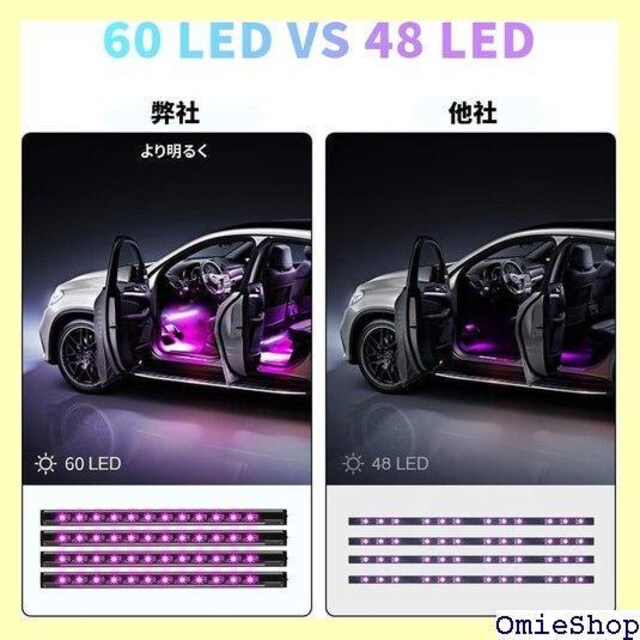 ԗpLEDe[v 60LED RGB USB VK[  TCY߉\ X}zAvRg[ 60LED 344  /oCN