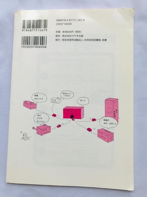 ĂRVN XAlA炵AĐ} RcDq f|ubNbg Tama Yuko Yamada  Q[{/\tg 