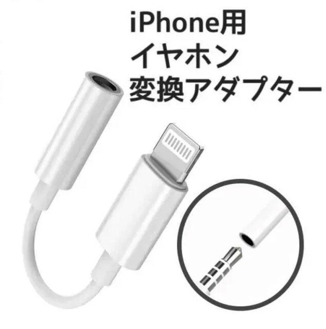 iPhoneCzϊA_v^[@CzWbN@ϊP[u@i