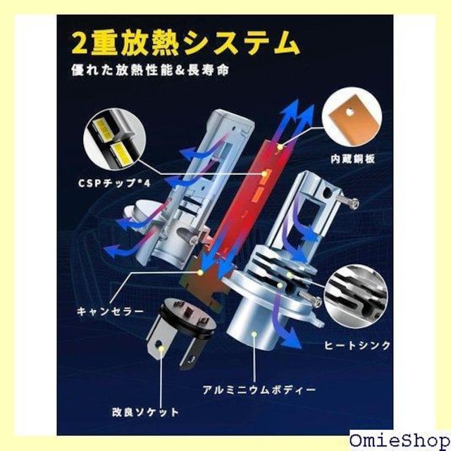 BLIAUTO ԗp H4 LED wbhCg Ԍ mCY΍ zCg ̔5N - M4H4 2 454  /oCN