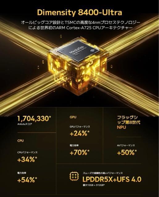 yViJzXiaomi POCO X7 Pro O[o SIMt[ X}z  ubN  Ɠd/AV 