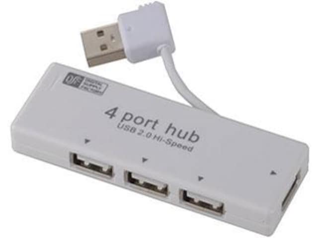 I[d@@USBnu@PC-SH4PS1-W [zCg]   PC{/Ӌ@ 