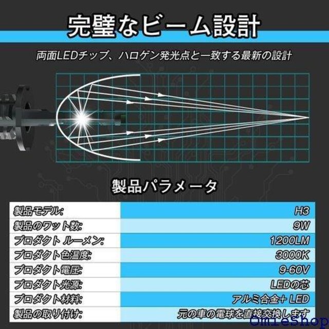 KaiDengZhe H3 LED HB4 tHO 3000K ɐ hXAbv ԌΉ 3000k 677  /oCN