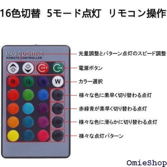 1797 LED S25 VO EFbW 115  zCg Ao[ u[ }`J[ 2Zbg 113  /oCN