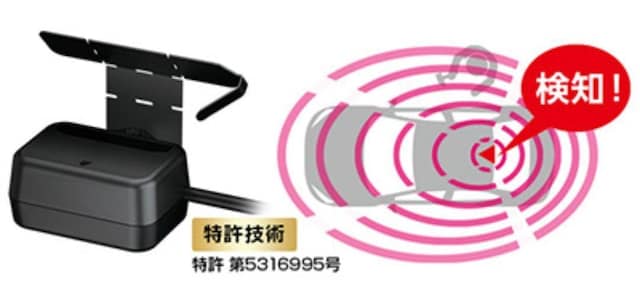 YUPITERU se hCuR[_[ S360&AJ }~G ZQ-32R O㍶E ԊĎ
