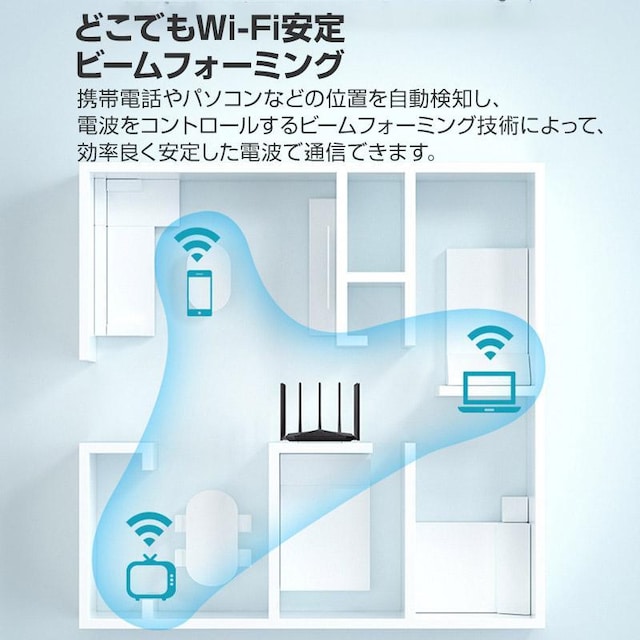 Wi-Fi[^[ LAN[^[ WIFI5 p IPv6 MU-MIMO 11ac Wi-Fi5 fAoh  PC{/Ӌ@ 