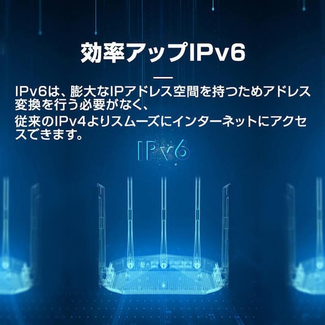 Wi-Fi[^[ LAN[^[ WIFI5 p IPv6 MU-MIMO 11ac Wi-Fi5 fAoh  PC{/Ӌ@ 