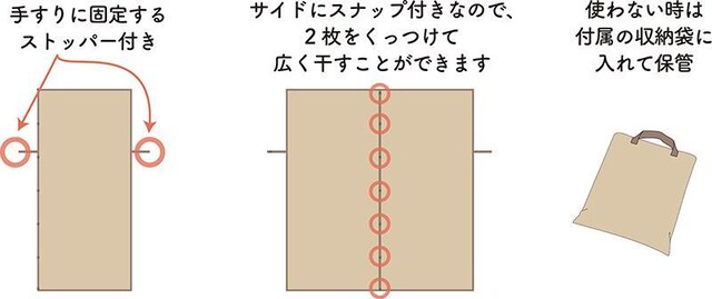 zc̉h~V[g@QZbg@zc@OǉV[g@ʋC  CeA/Ct 