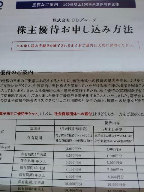 DDO[v D  dq傲D҃`Pbg  6,000~   `Pbg/ 