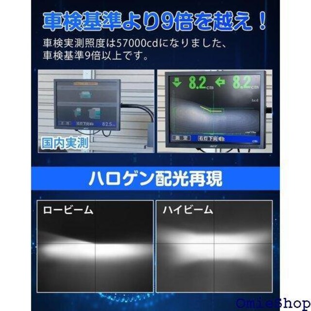 SUPAREE H4 LED wbhCg ԌΉ M Ét@  LED`bv mCYR 811  /oCN