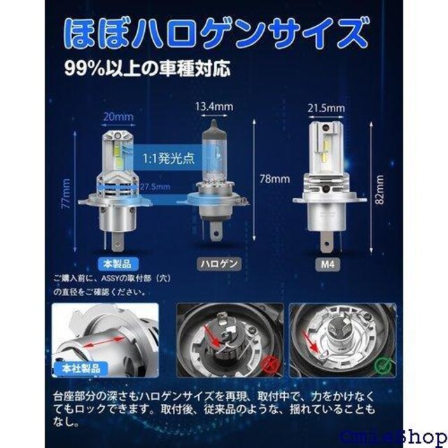 SUPAREE H4 LED wbhCg ԌΉ M Ét@  LED`bv mCYR 811  /oCN