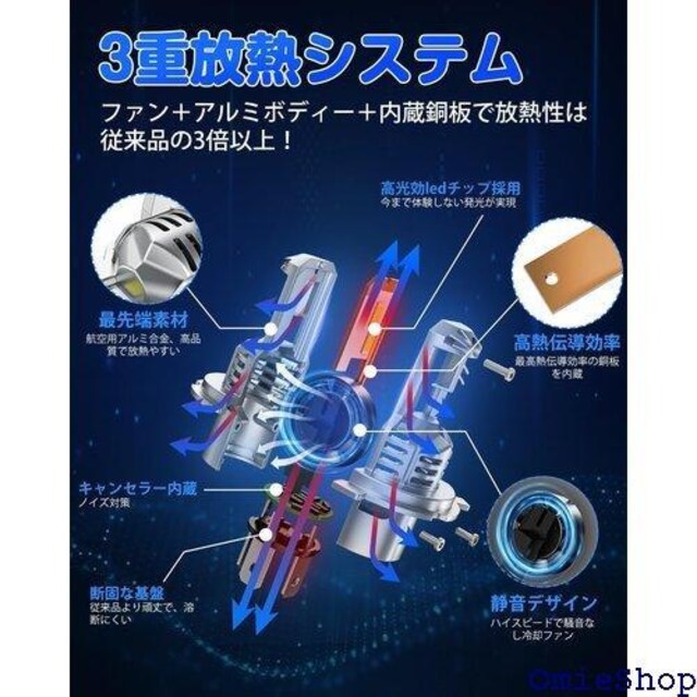 SUPAREE H4 LED wbhCg ԌΉ M Ét@  LED`bv mCYR 811  /oCN
