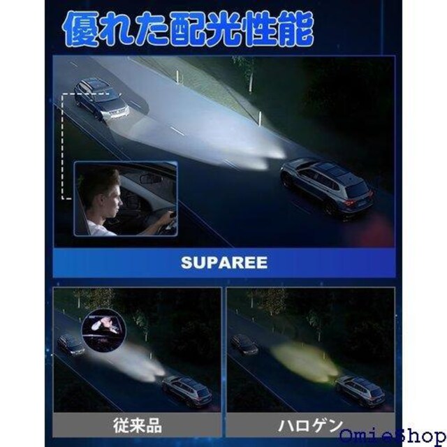 SUPAREE H4 LED wbhCg ԌΉ M Ét@  LED`bv mCYR 811  /oCN