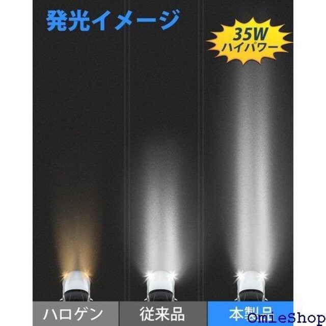 SUPAREE H4 LED wbhCg ԌΉ M Ét@  LED`bv mCYR 811  /oCN