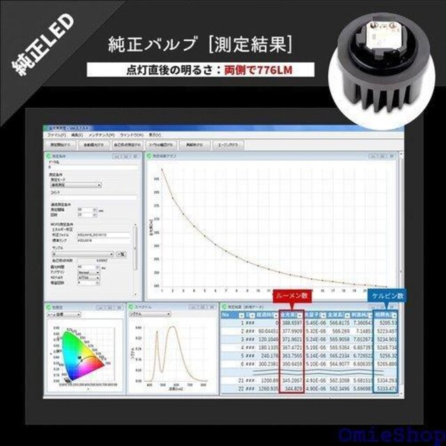 YOURS A[Y NTX LBX K R[i[  LED  y603-008white 2 S 847  /oCN