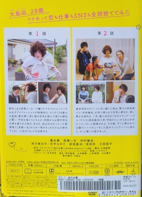 DVD@̂ @(Tg)  CD/DVD/rfI 