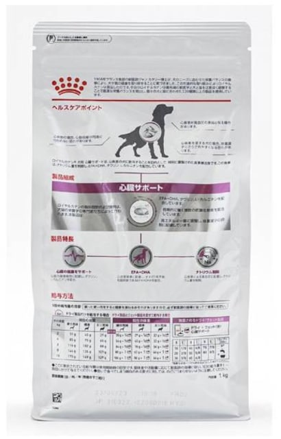 ROYAL CANIN CJi p ST|[g p hCt[h 1kg Ö@H  1034  ybg/|/| 
