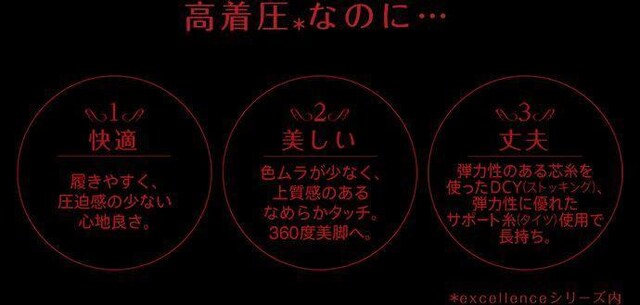 kanebo/Jl{E/excellence /GNZX/̓Vg/XgbLO//LTCY/BE/5Zbg  uh 